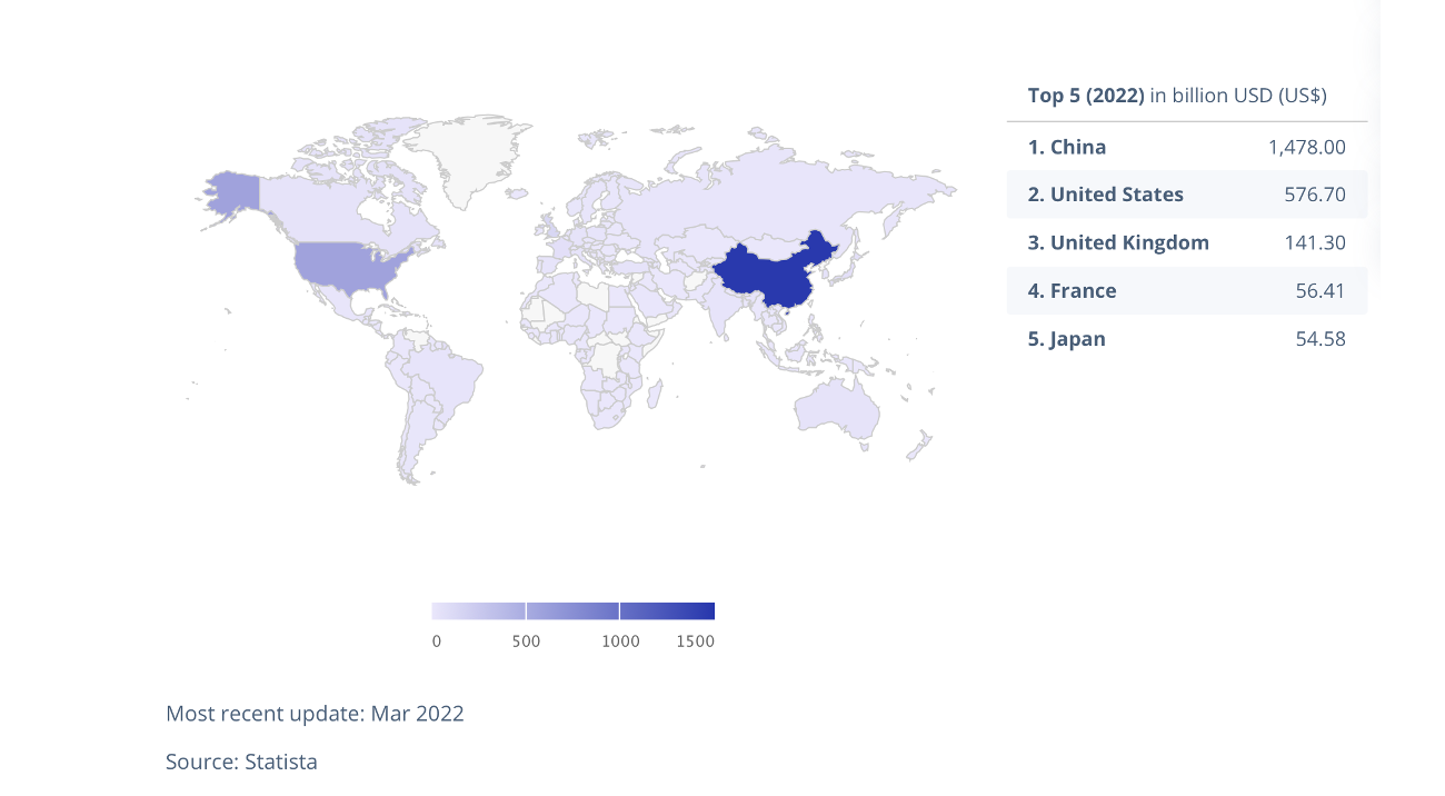 popular mobile payment regions graphic map